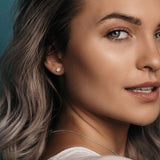 Solitaire Stud Earrings (3 CT. TW.)