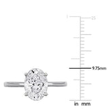 Solitaire Engagement Ring (2 CT. TW.)