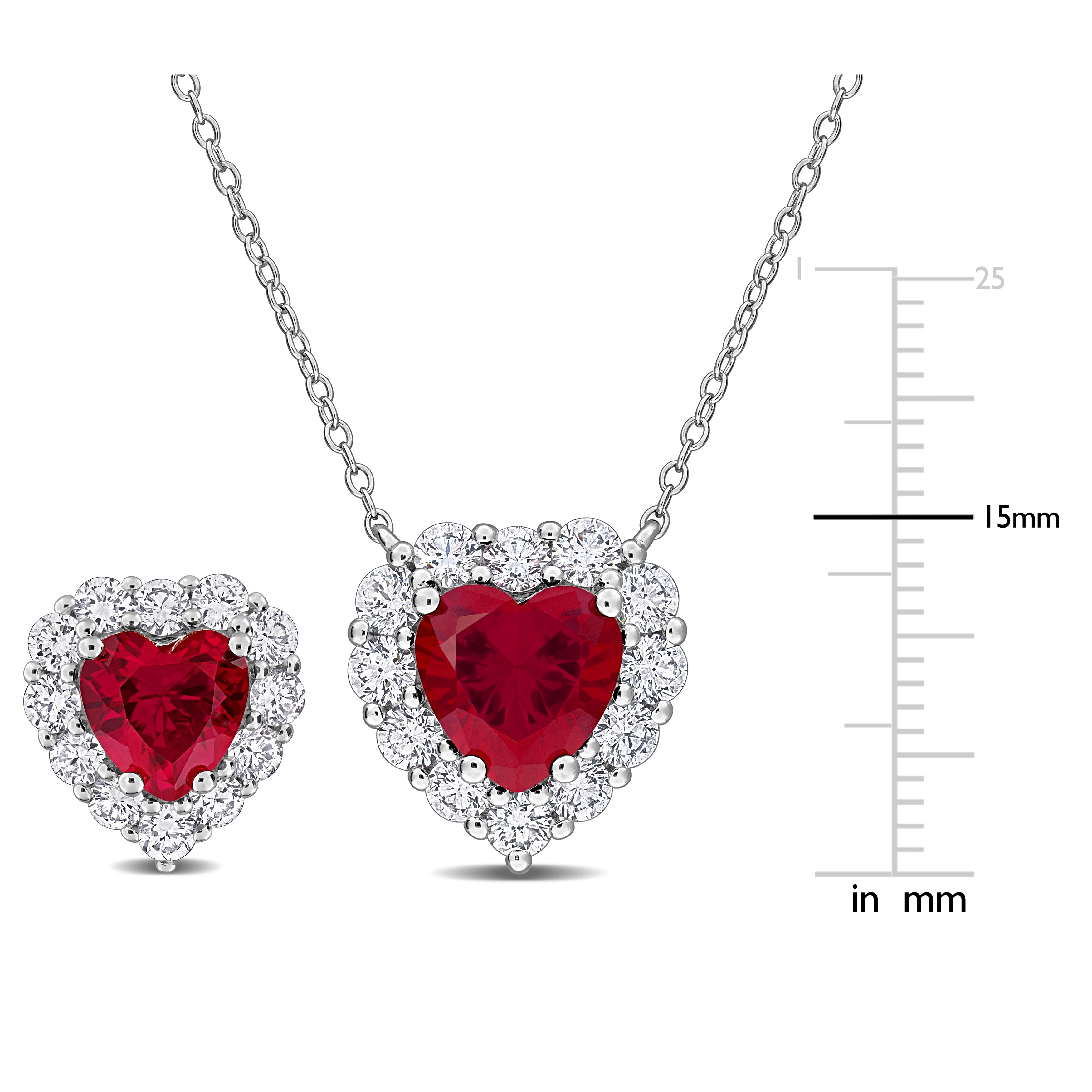 variant:created-ruby