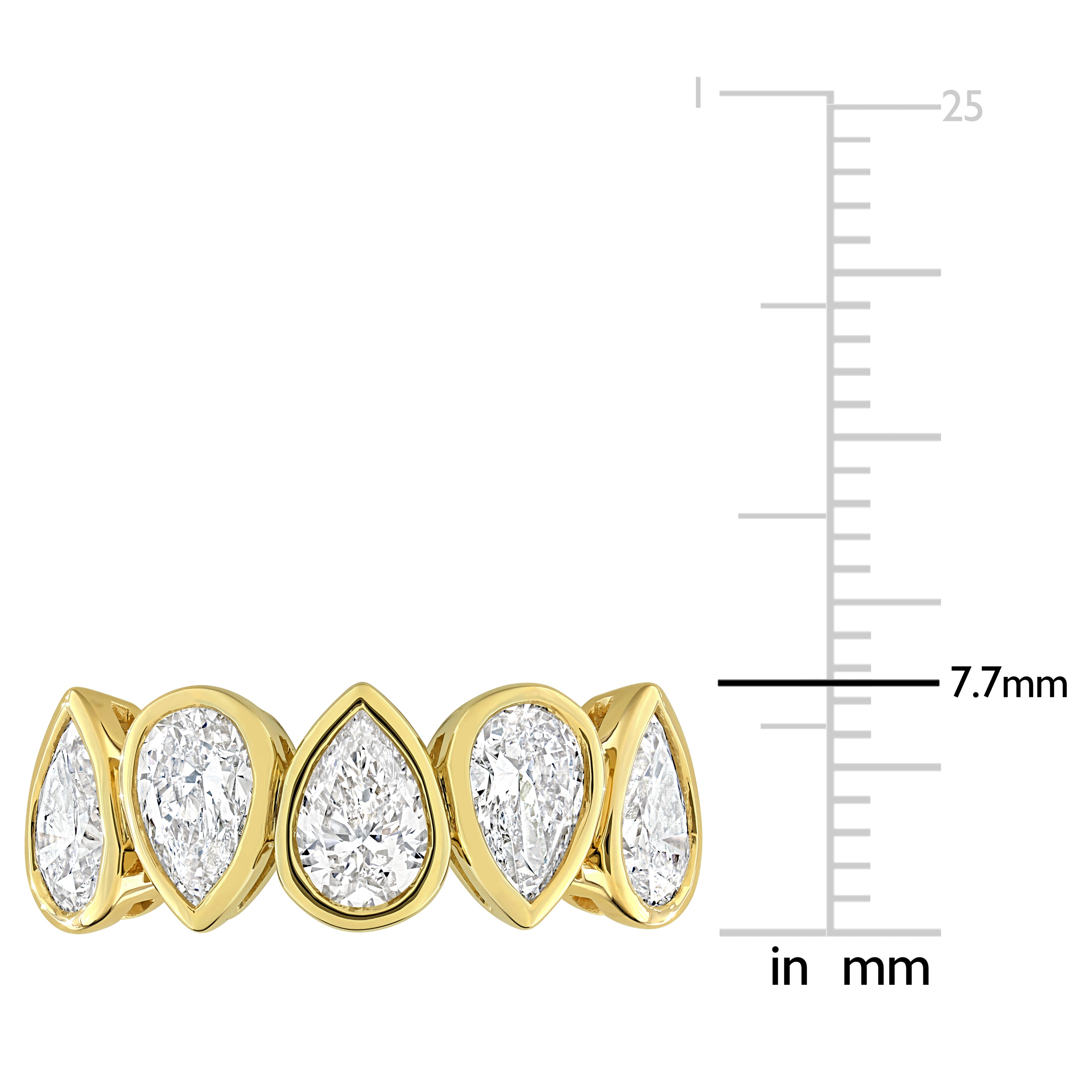 variant:pear